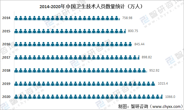 七贵三公 第4页
