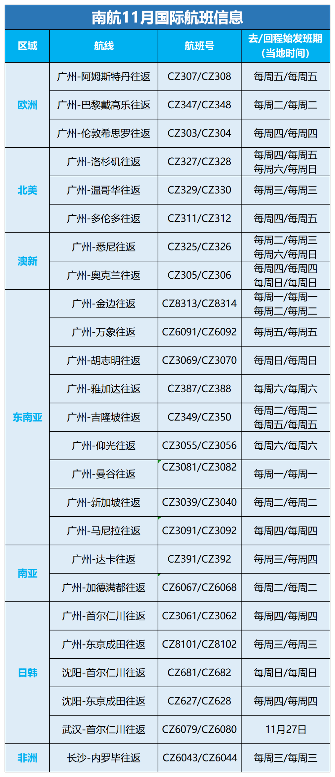国泰航空最新实时时刻表，探索航班动态与旅客便捷出行体验