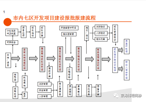 无影无踪 第3页