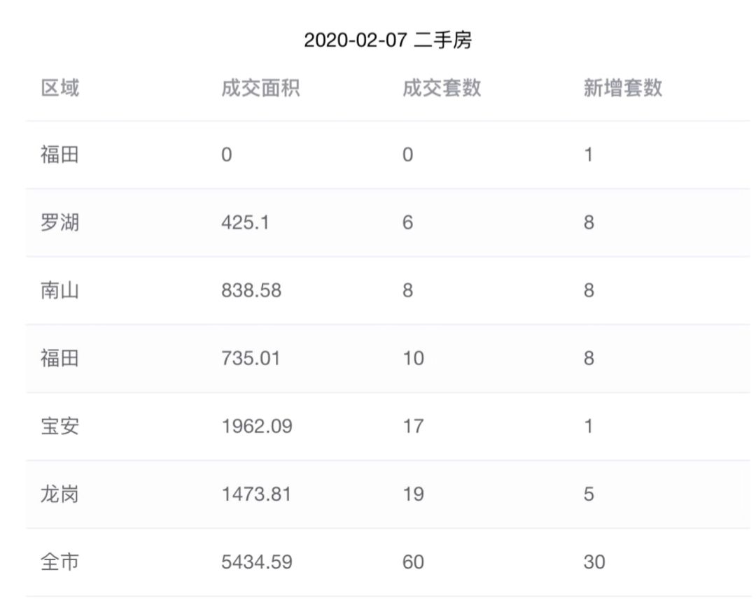 高效成交短信，揭秘商业成功的关键秘籍