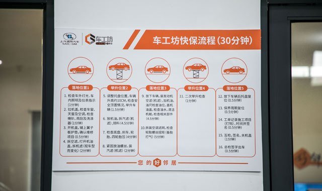 汽车维修服务规范标准详解，专业、高效、顾客至上