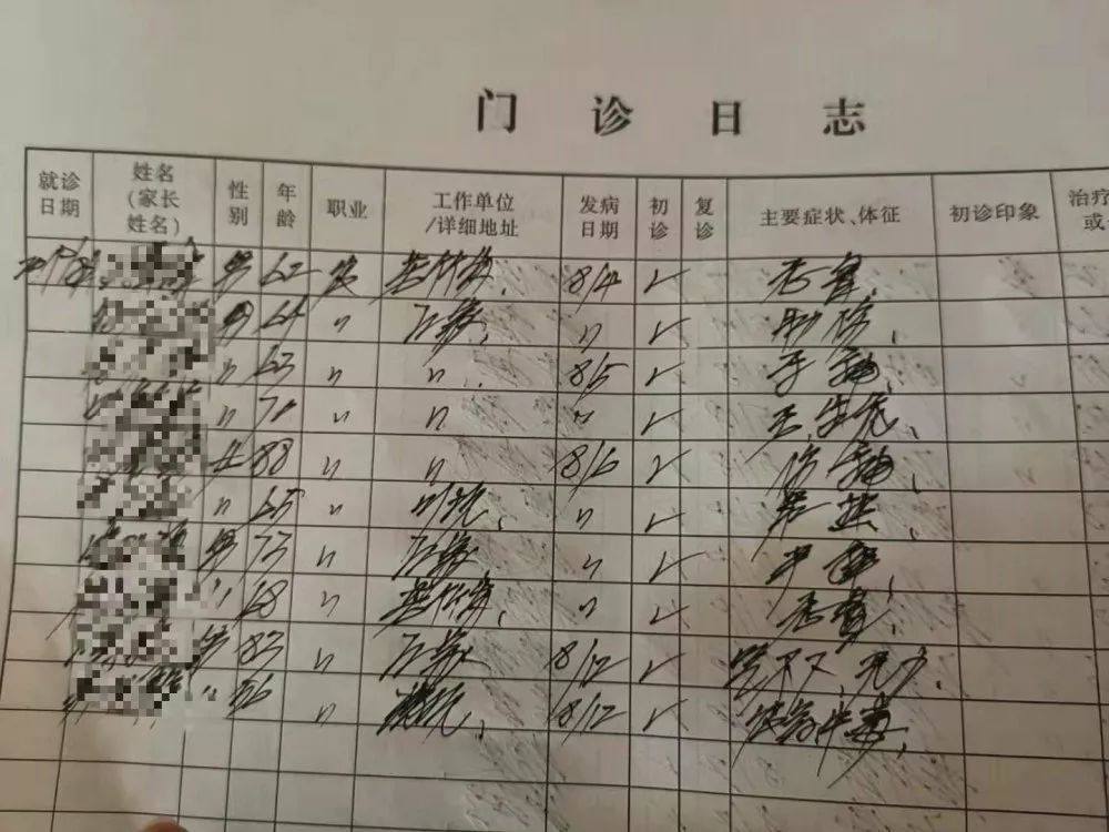 未规范填写病历处罚措施详解