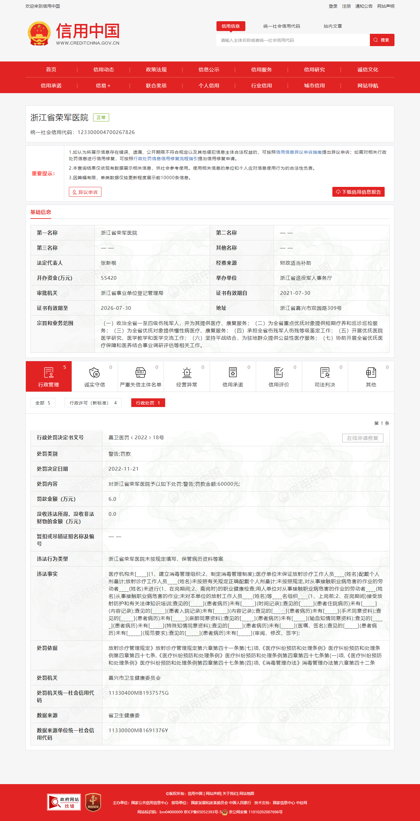 未规范填写病历处罚措施详解