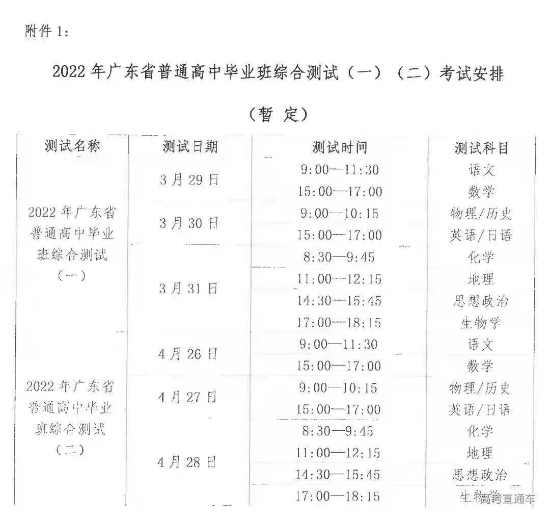 底板取芯规范要求：底板拆模时间规范要求 
