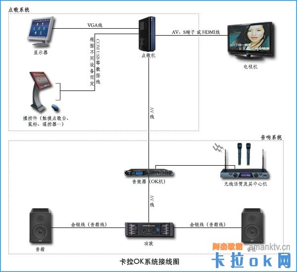 音响主机持续运行，原因解析、影响探讨及解决方案探讨