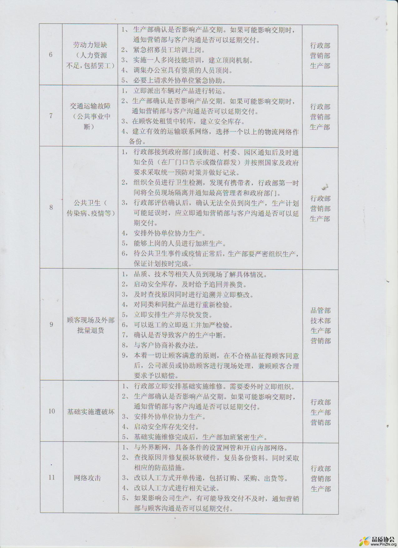 正常的突发事件：突发事件一般包括哪些内容 