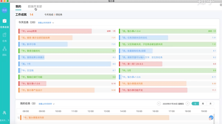 突发任务设置与管理，团队协作效率提升的关键秘籍！