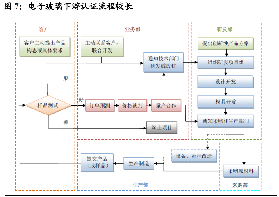 科技重塑教育未来，短篇深度报道