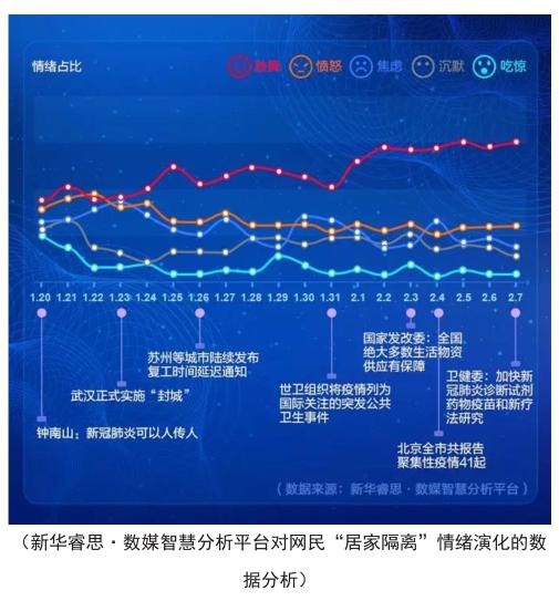 深度报道哪家更具实力？媒体竞争下的新闻挖掘能力比拼