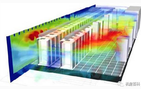 黑龙江现代化数据中心核心力量，高效机房厂家打造之旅