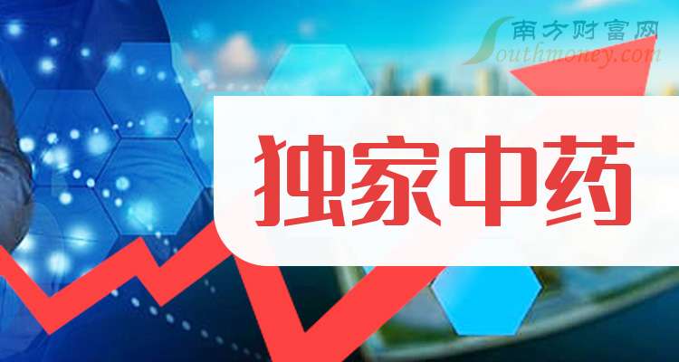 独家配方怎样卖钱合法：独家配方的上市公司 