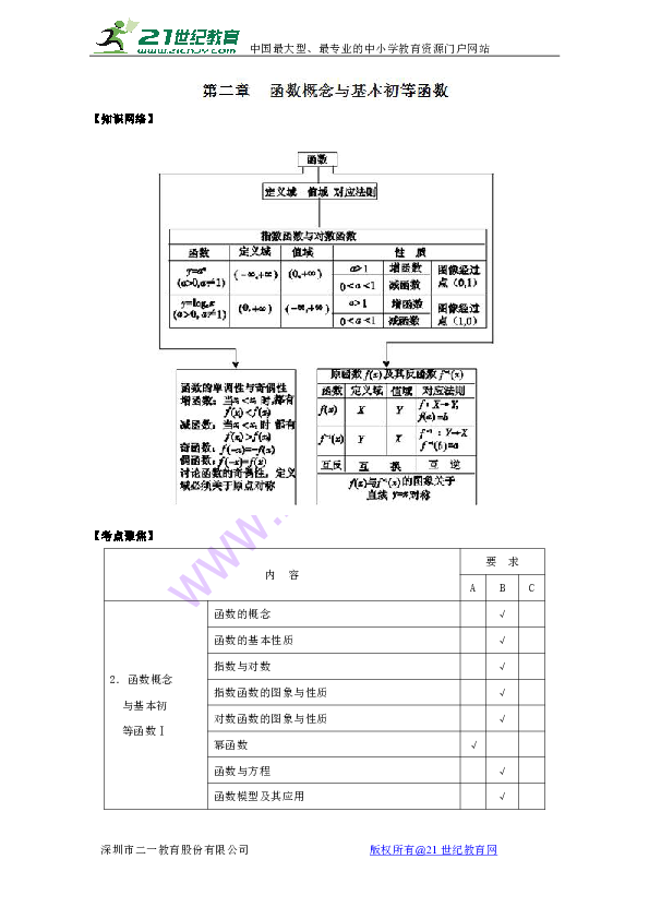 因陋就简 第4页