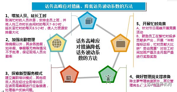 转炉突发停水原因深度解析与应对策略