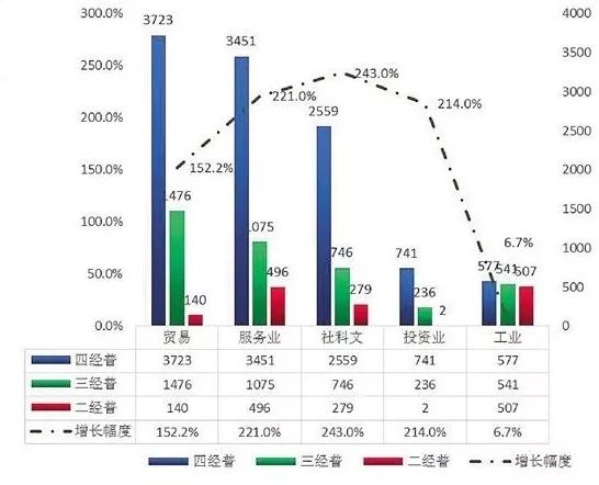 深度揭秘数据查询之道，揭秘背后的秘密！