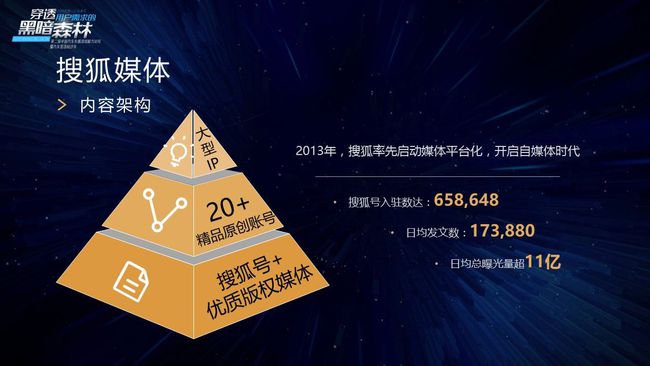 连续报道与深度报道，新闻领域的双重探索之旅