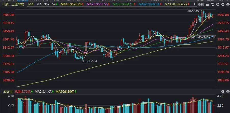 龙头利好重磅来袭，揭秘引领市场走向的新引擎！