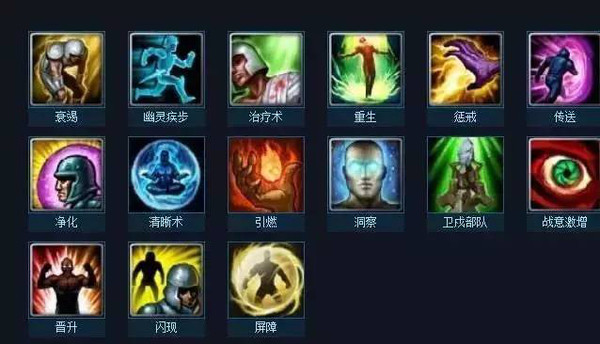 独家玩法召唤术：召唤玩家之后笔趣阁 