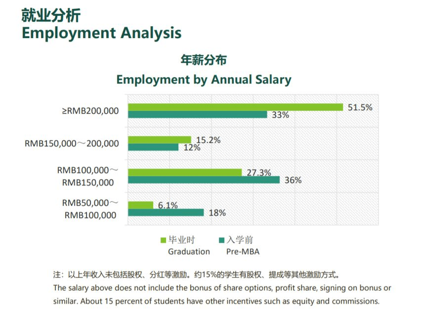 揭秘就业落实方式，如何找到最适合你的职业路径？