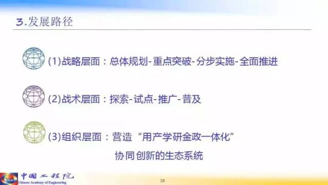 财务理论专题研究深度解析PPT文章