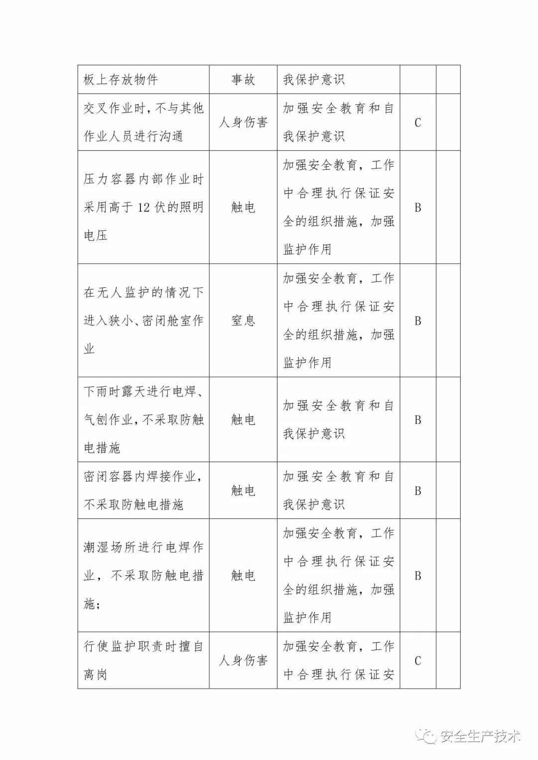 落实隐患排查制度：隐患排查制度建设指南 