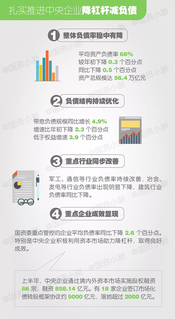 提升组织效能的核心路径,聚焦工作重点,强化落实执行力