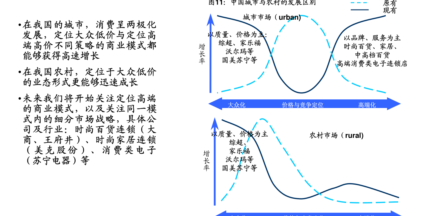行业安全五落实深度解读，保障安全，打造稳健基石