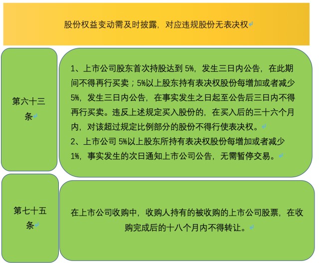 管理安全行为规范的实践探索与启示