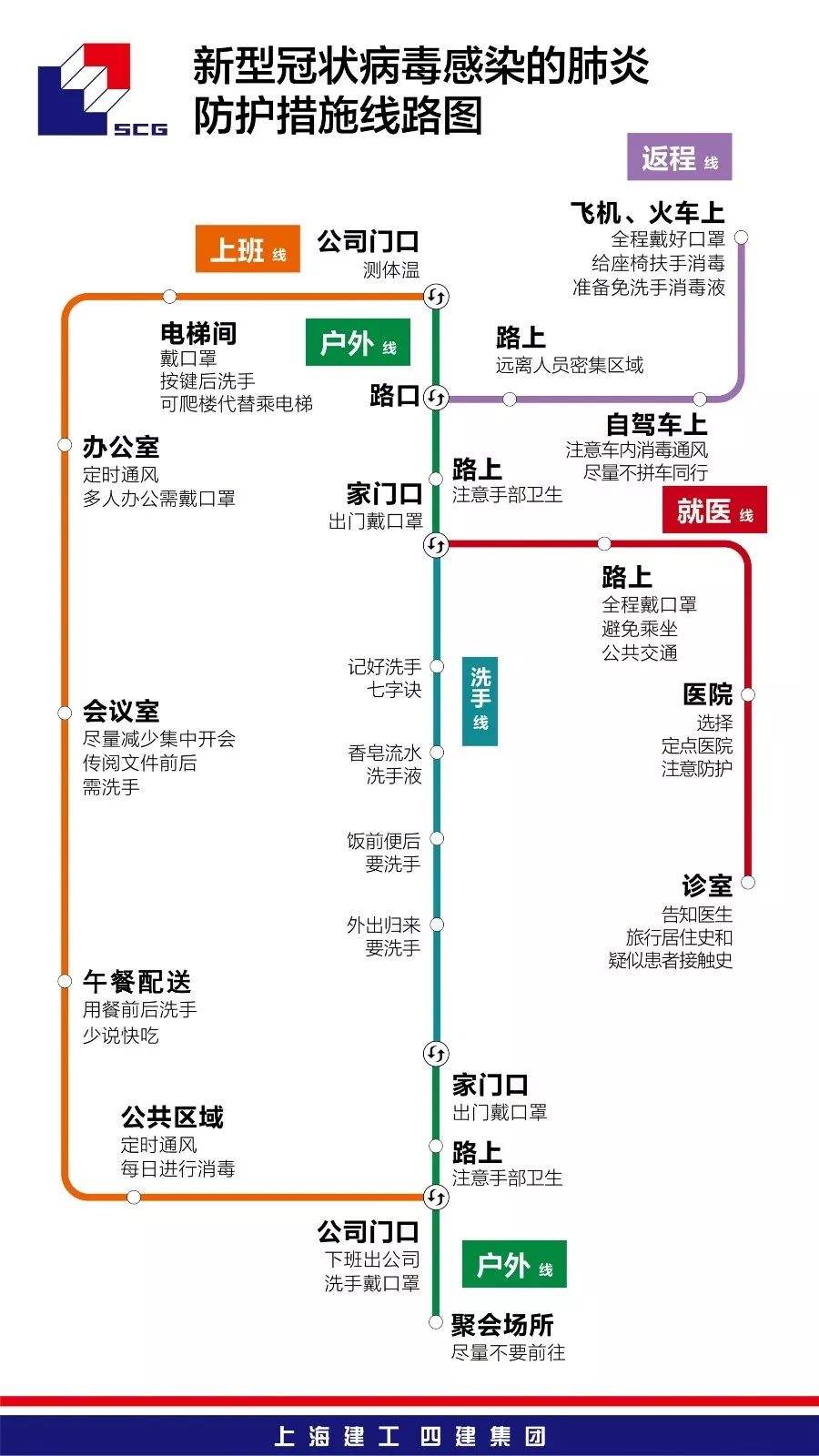 逃生路线安装规范，保障生命安全的必备指南