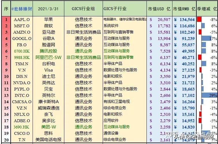 台湾军火行业概览,揭秘排名靠前的军火公司实力与动态