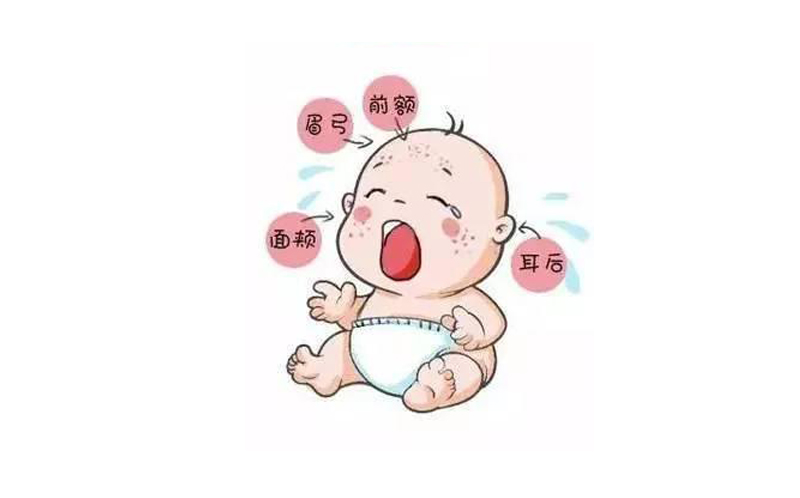 过敏不断反复：请问一下过敏反复发作是怎么回事 