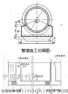 市政排水管道工程规范：市政排水管道施工技术要点 