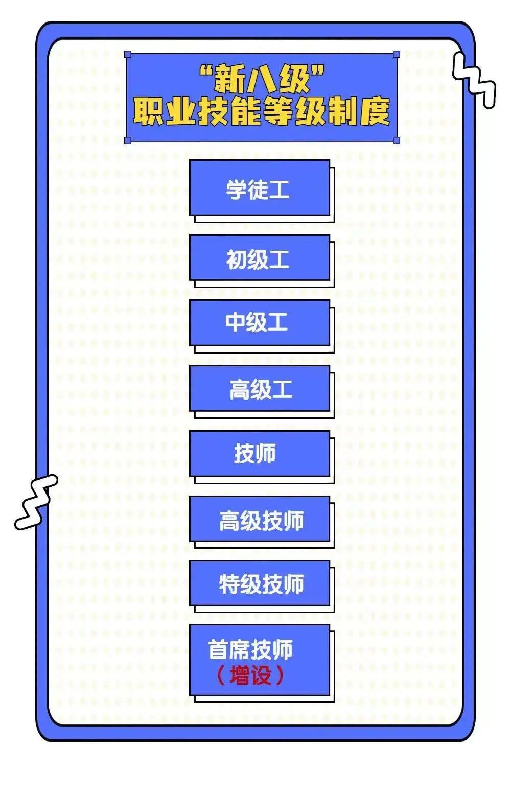 会议工作机制的落地实施之道