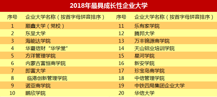 深圳终端公司排行榜，领先企业榜单揭晓！