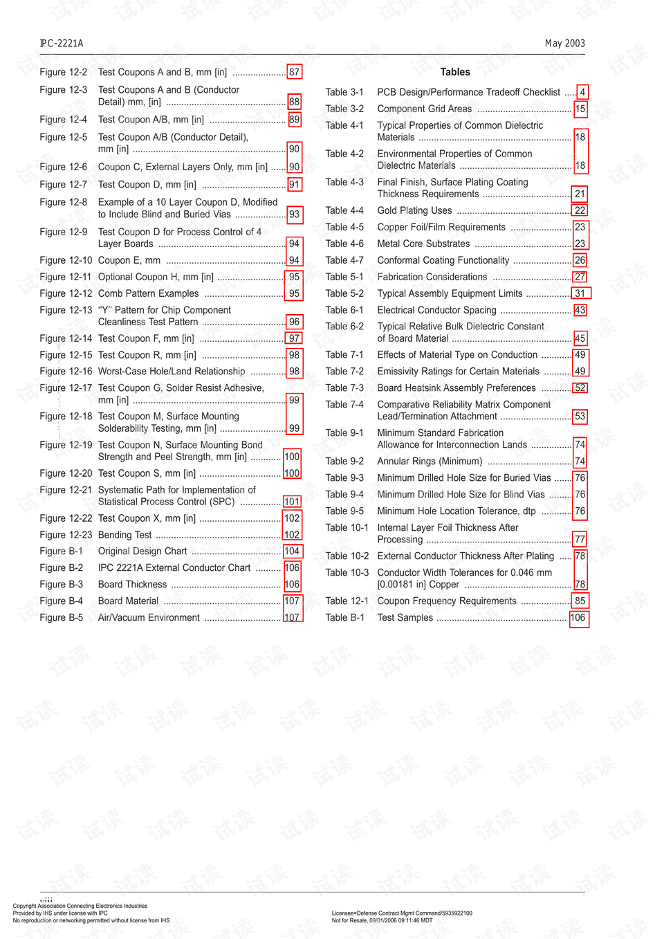 印制板 规范：印制板布局的通用要求 