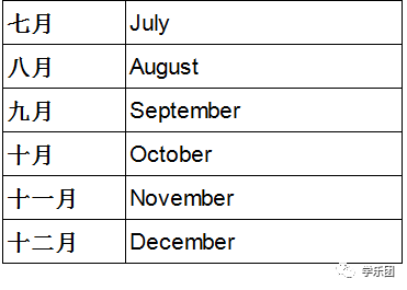 高效率的假期安排表英语：假期安排翻译成英文 