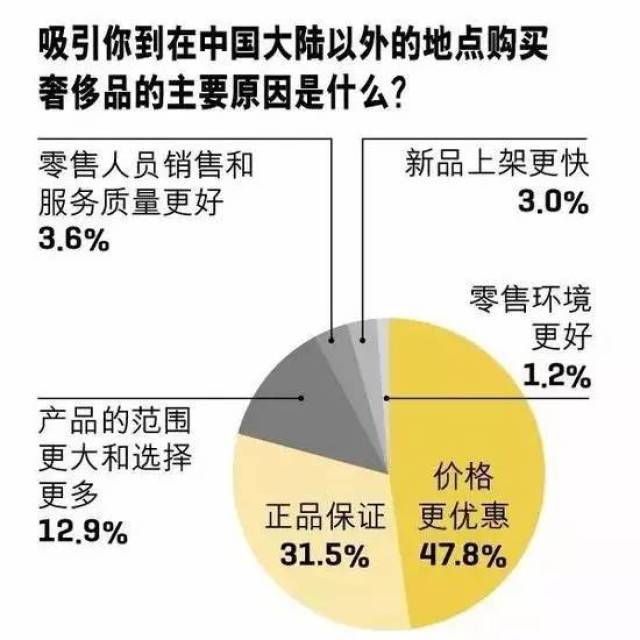 复合型深度报道的分类及特色解析