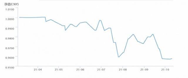 关于规范现金管理的通知：现金管理办法 