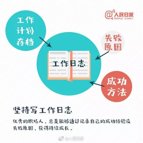 高效努力读后ppt：高效工作读后感3000 