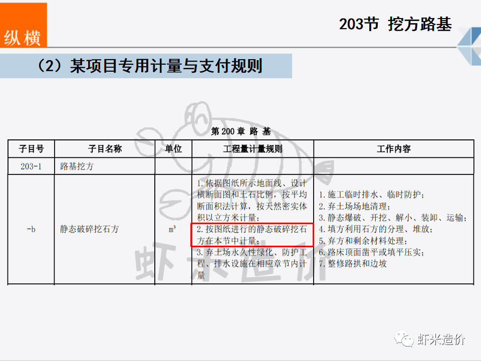 风流人物 第4页
