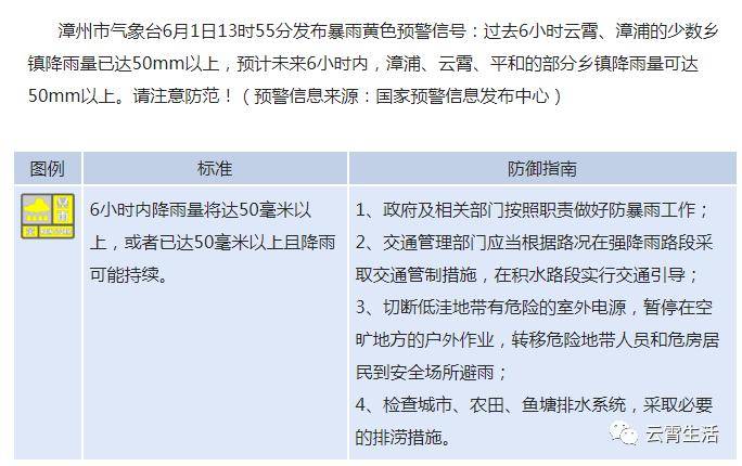 河津突发大雨救人视频：双学小组鉴定意见填写 