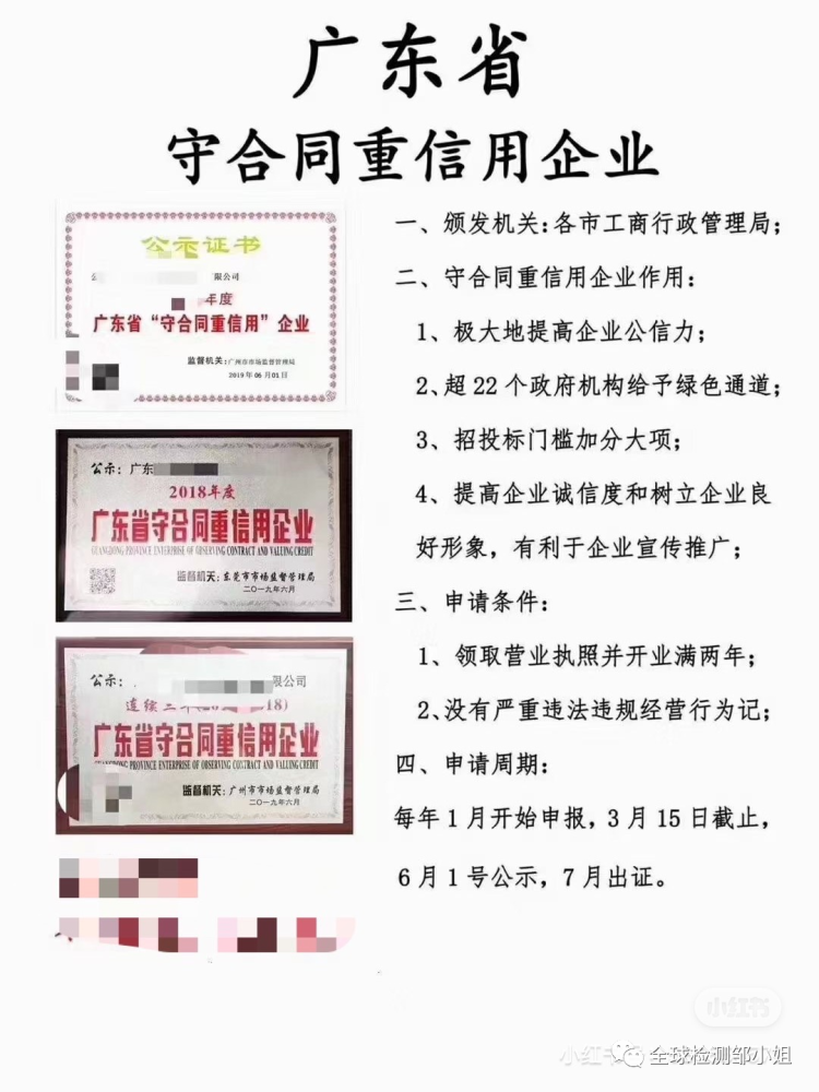 人员资质招标技术规范书：招标人员资格 