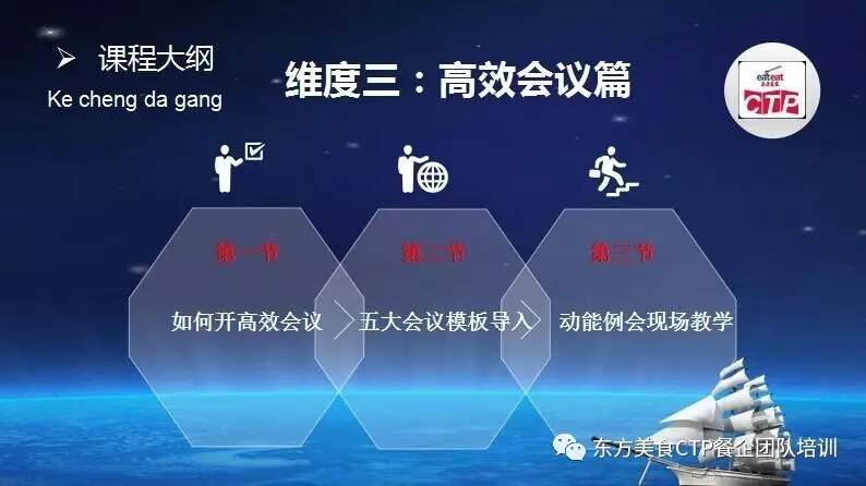 实现高效的管理：高效的管理应该做到什么 