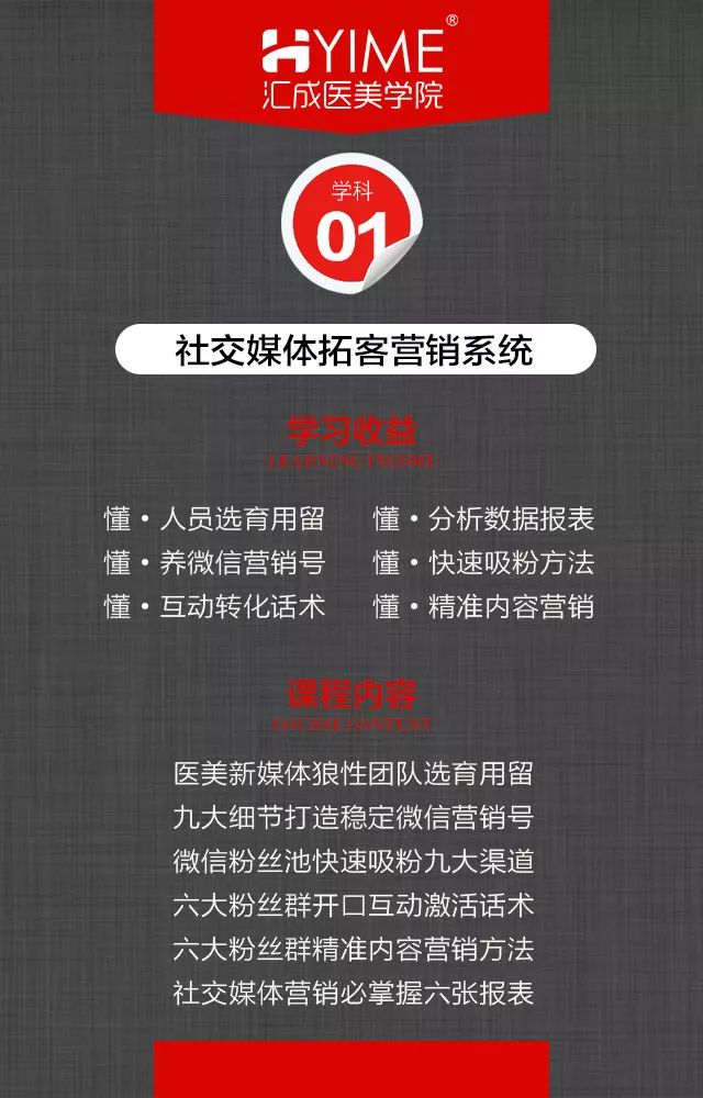 超级高效营销方案：最牛营销方案 