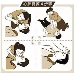 心梗突发如何应对：心梗突发怎样急救 