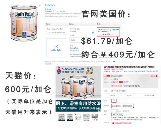 宣伟独家授权宁波：宣伟旗下有哪些品牌 