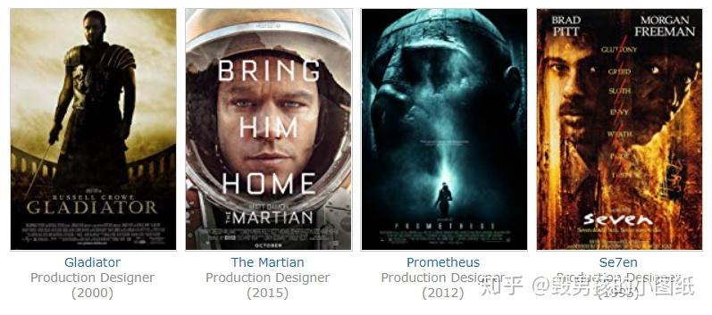 好莱坞电影阵势不断：好莱坞电影精选 