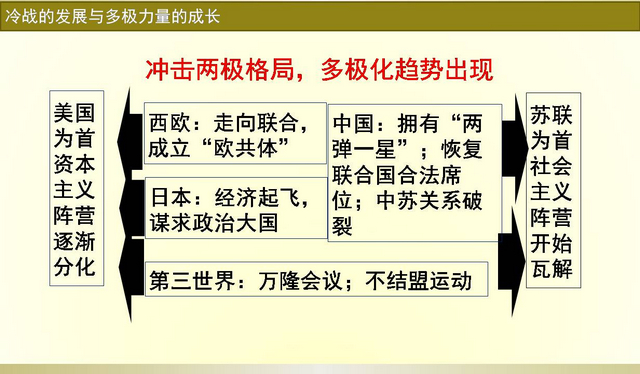 高效课堂优质教学：优质高效课堂教学活动方案 