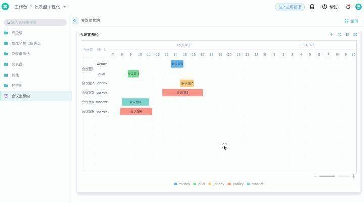 合理分类高效工作：合理的分类 