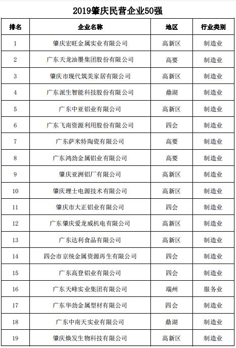 橘虞初梦 第3页