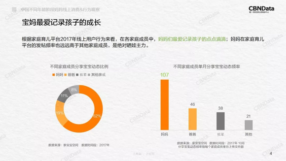 难能可贵 第3页